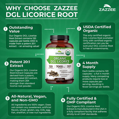 Zazzee Organic DGL Licorice bottle side profile