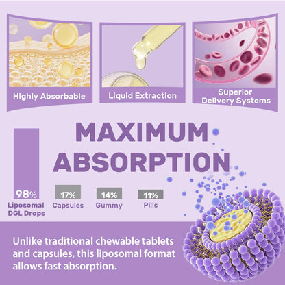 Authentic Hesperilyntis DGL supplement side profile