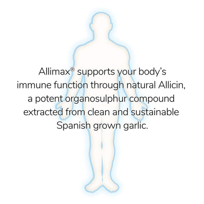 Side angle view of Allimax Pro 450 milligram practitioner strength vegetarian capsules packaging.