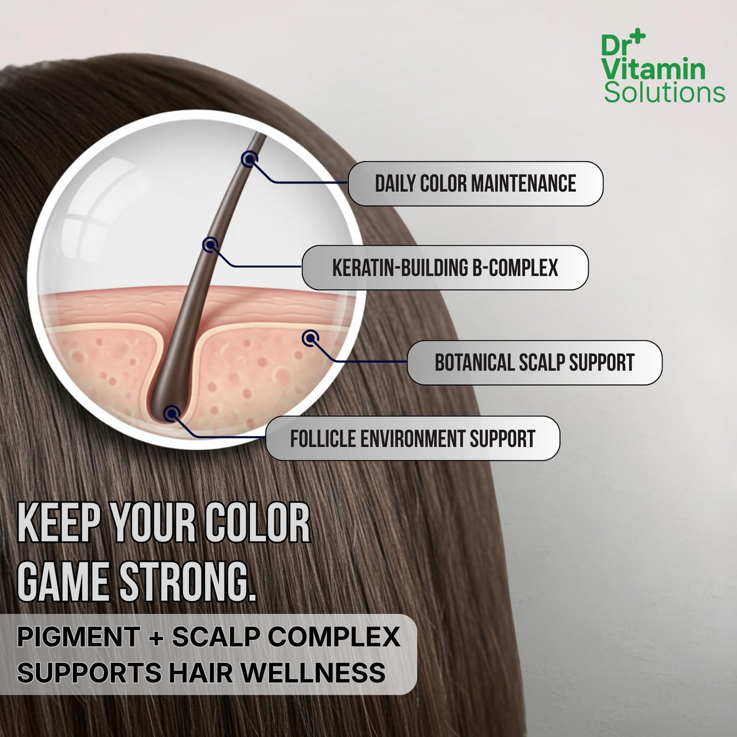 DR Vitamin Solutions Gray Hair Rescind bottle displayed with natural herbal elements representing its twenty botanical ingredients