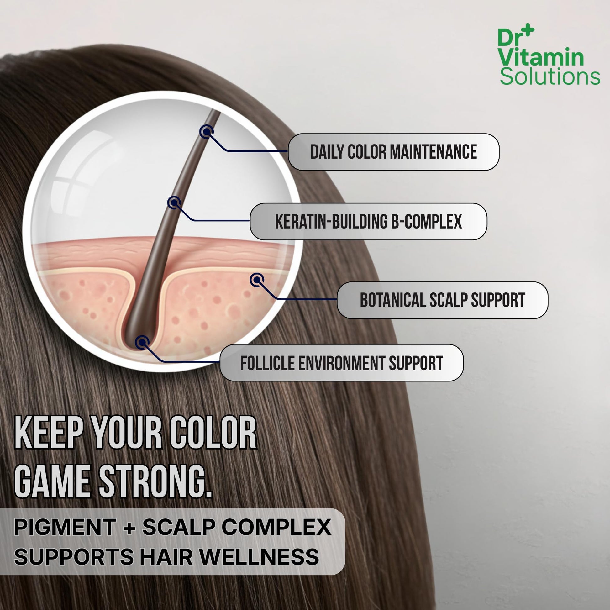 DR Vitamin Solutions Gray Hair Rescind bottle displayed with natural herbal elements representing its twenty botanical ingredients