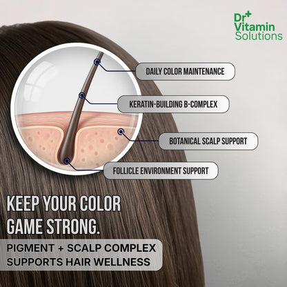 DR Vitamin Solutions Gray Hair Rescind bottle displayed with natural herbal elements representing its twenty botanical ingredients