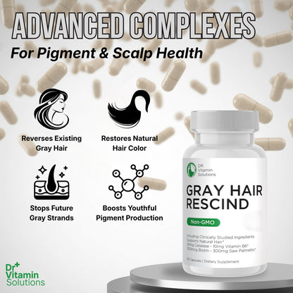 Back label view of Gray Hair Rescind by DR Vitamin Solutions displaying saw palmetto and folic acid dosages