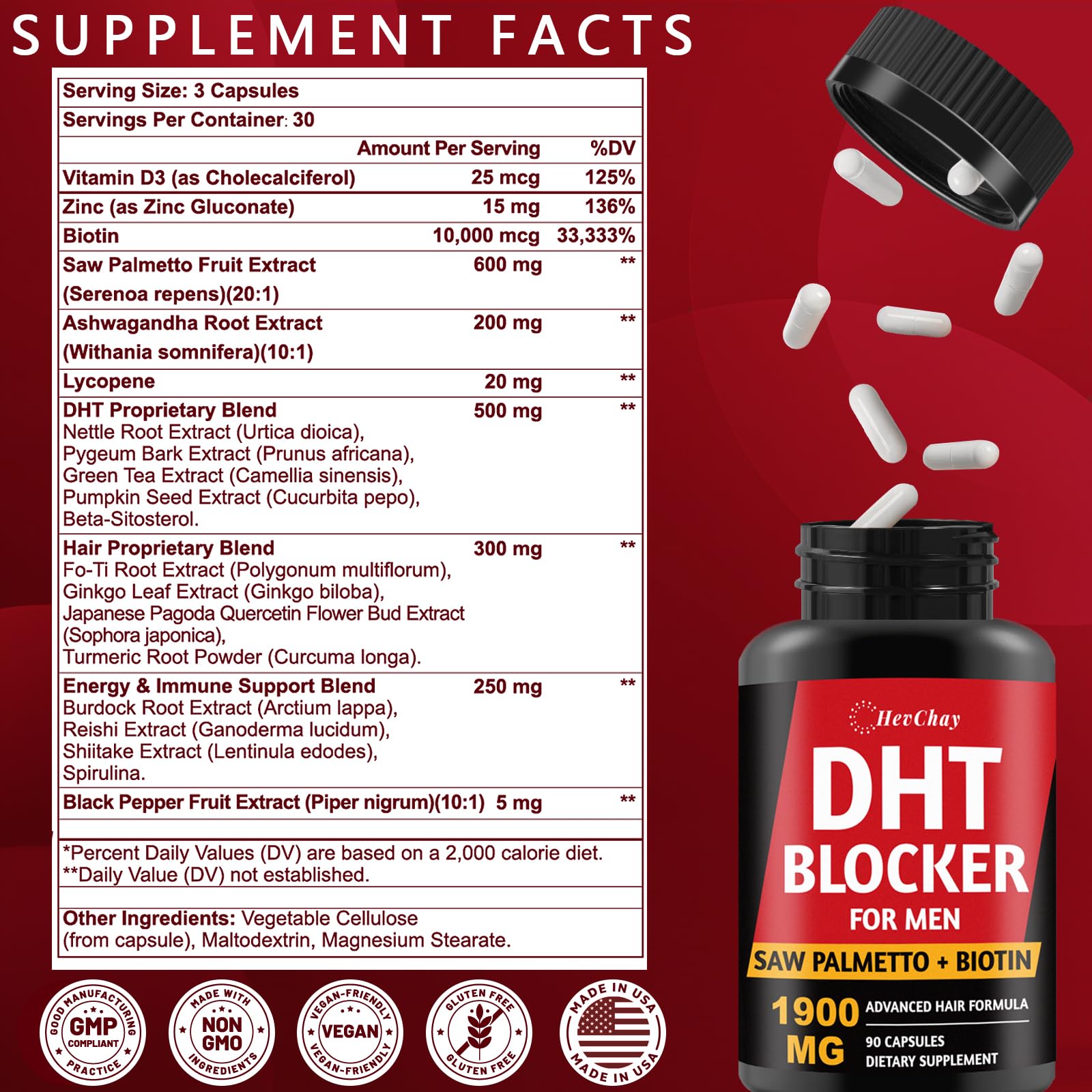 HevChay hair supplement packaging showing saw palmetto and biotin ingredients list.