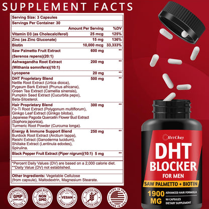 HevChay hair supplement packaging showing saw palmetto and biotin ingredients list.