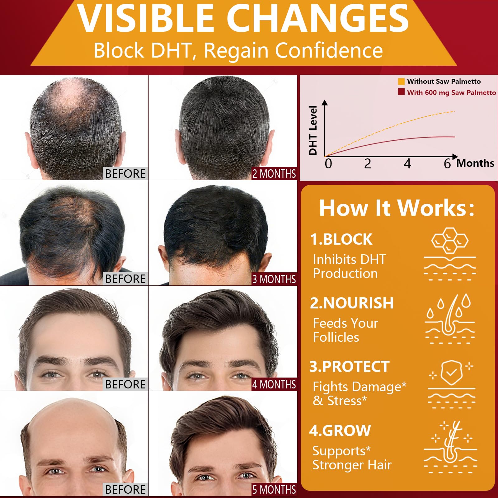 Natural hair loss supplement for men featuring premium herbal blends close up.