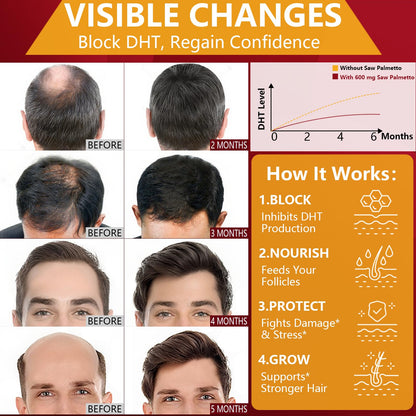 Natural hair loss supplement for men featuring premium herbal blends close up.