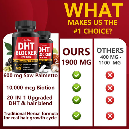 Authentic HevChay DHT blocker supplement bottle showing product benefits clearly.