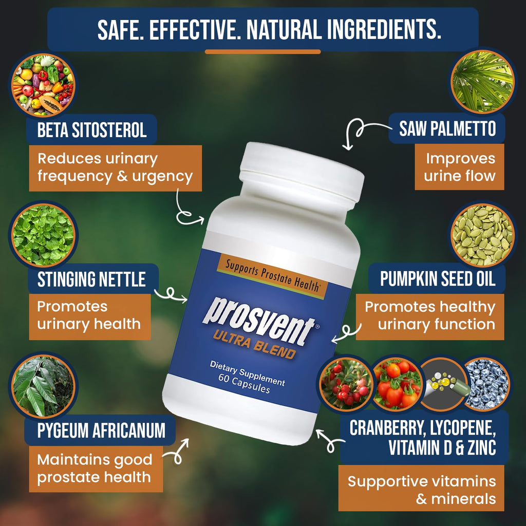 Prosvent Advanced Prostate Support doctor formulated men's health supplement