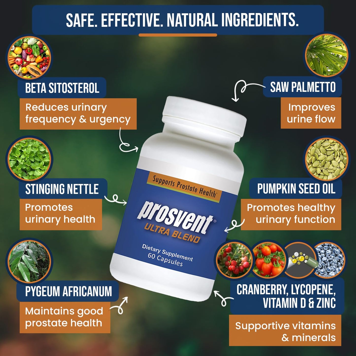 Prosvent Advanced Prostate Support doctor formulated men's health supplement
