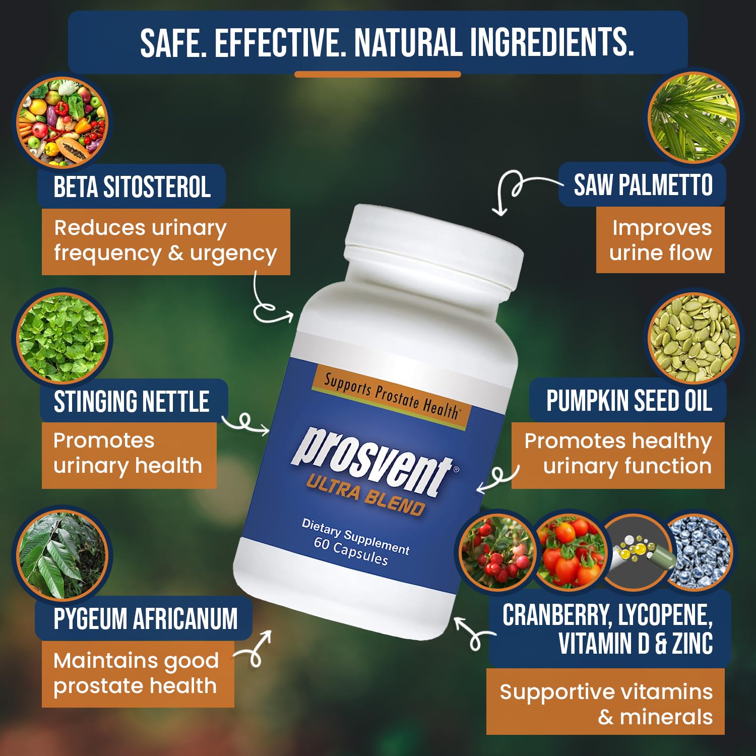 Prosvent Advanced Prostate Support doctor formulated men's health supplement