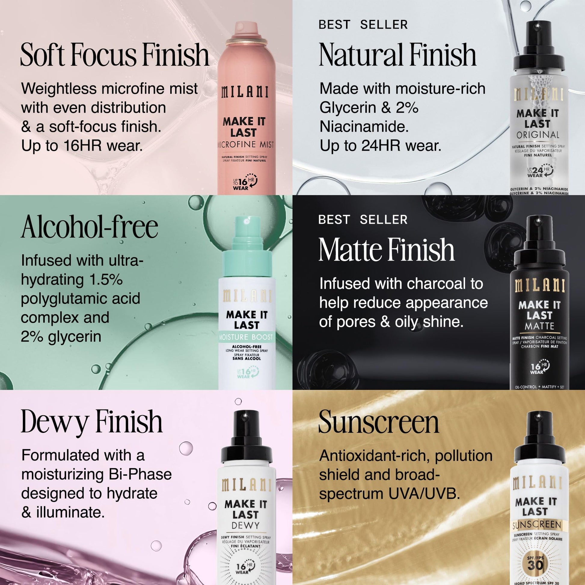 Milani makeup setting spray applied to skin for natural finish