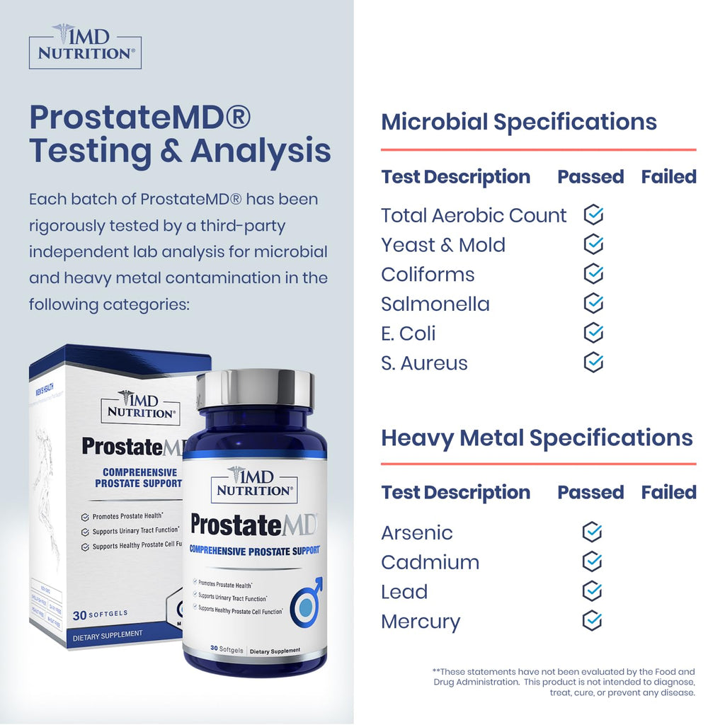 Premium imported 1MD Nutrition ProstateMD capsule packaging detailing urinary tract relief benefits