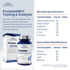 Premium imported 1MD Nutrition ProstateMD capsule packaging detailing urinary tract relief benefits