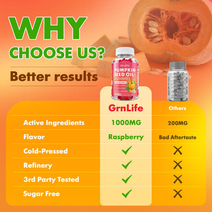 GrnLife natural DHT blocker saw palmetto gummies texture and shape detail
