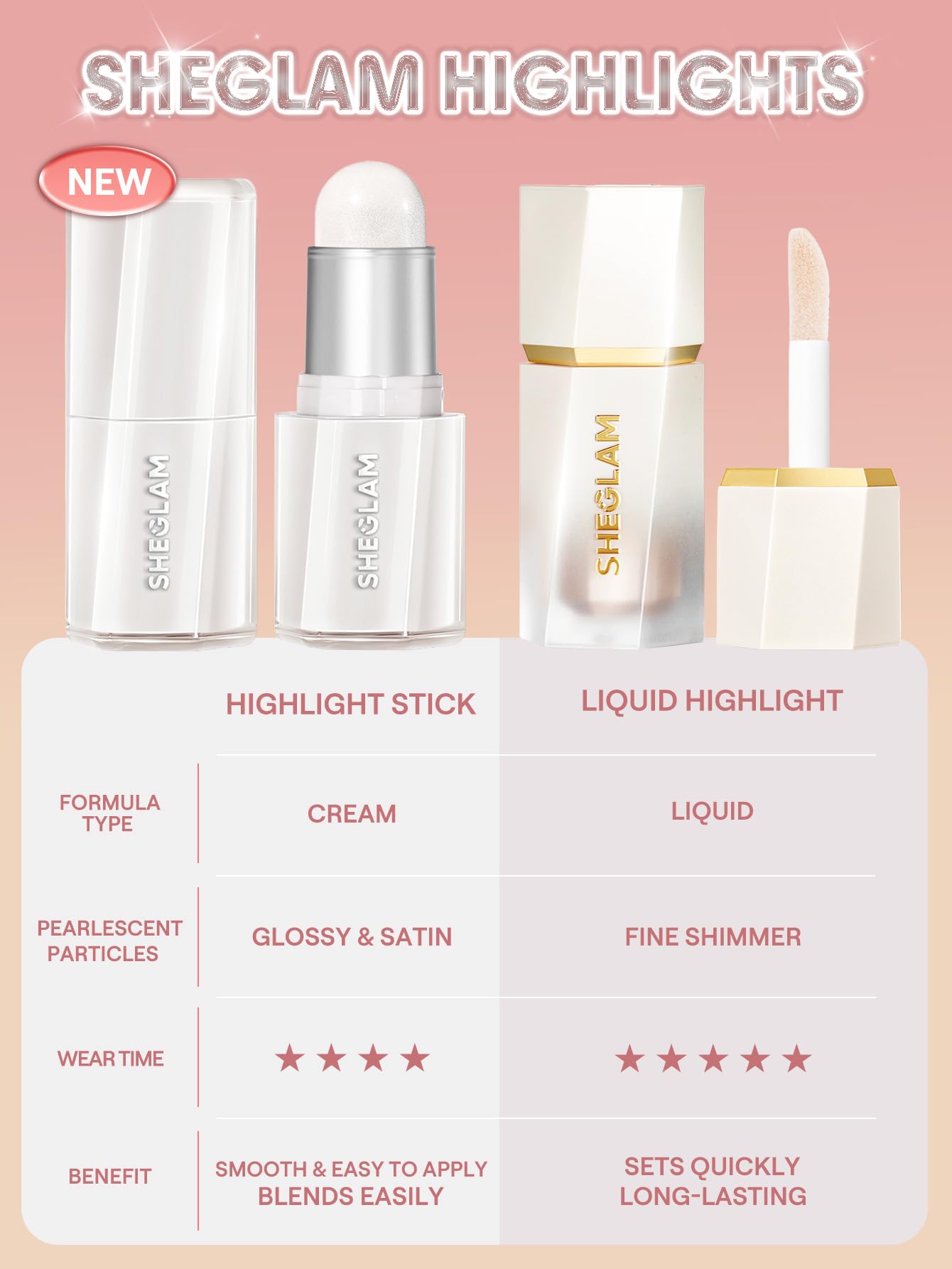 Dewy finish face cosmetics product packaging with cap off displaying cream formula