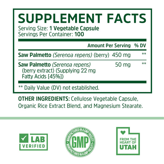 Zhou Nutrition Saw Palmetto supplement packaging displaying supplement facts and usage instructions.