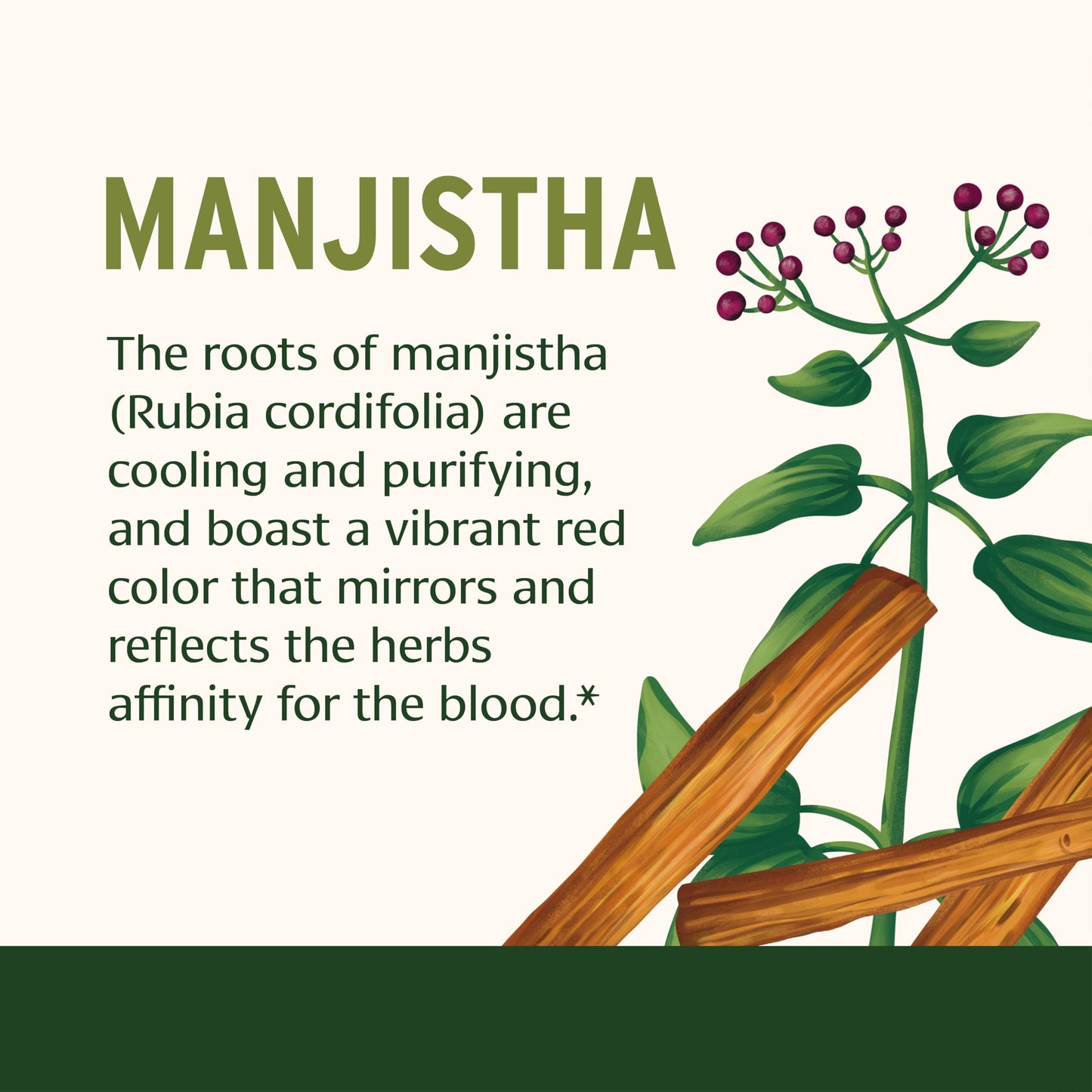 Side view of Banyan Botanicals Ayurvedic Manjistha bottle
