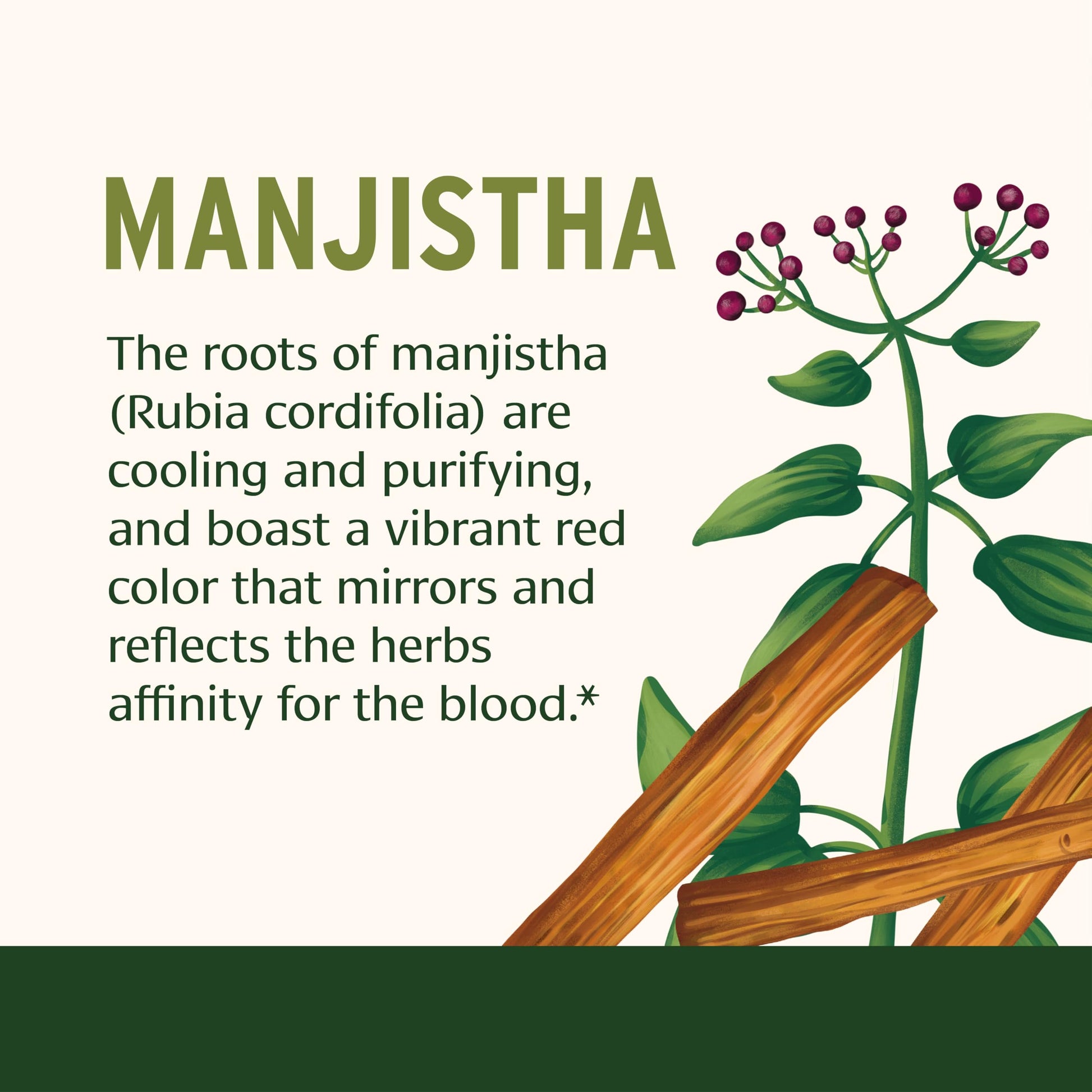 Side view of Banyan Botanicals Ayurvedic Manjistha bottle