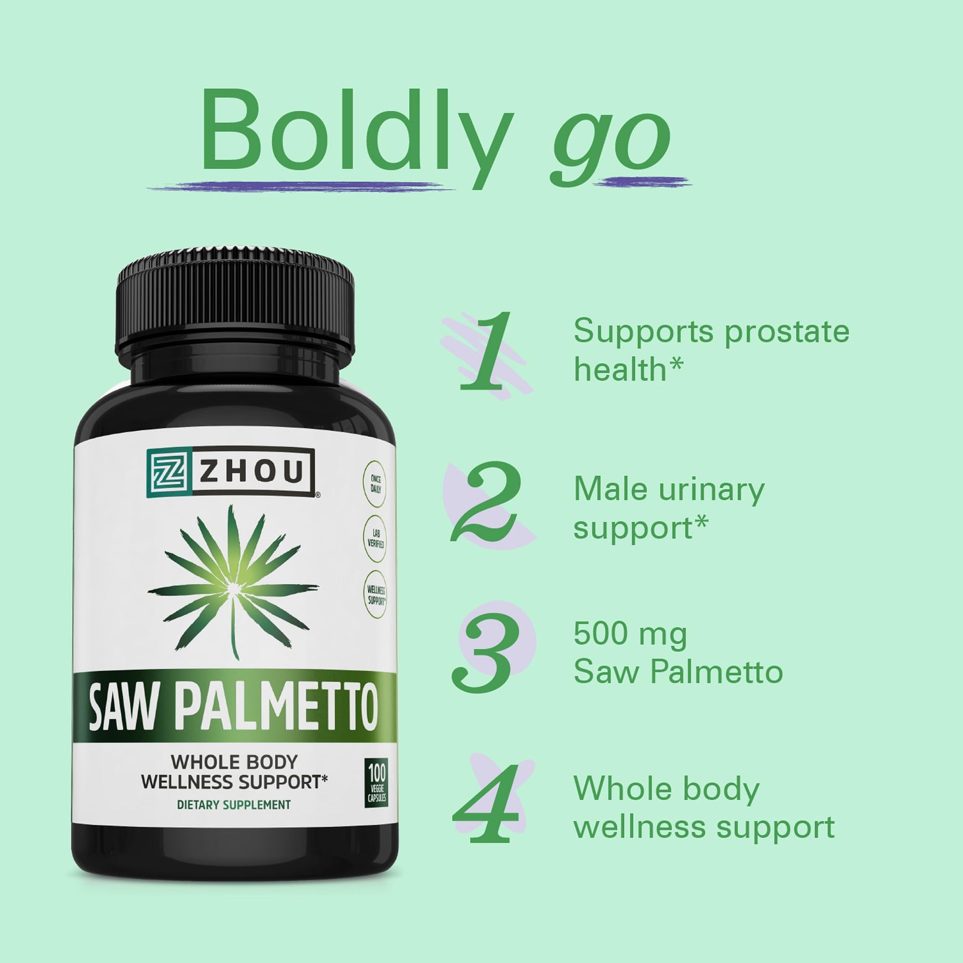 Authentic Zhou Nutrition Saw Palmetto capsules container showing the hundred veggie capsules count.