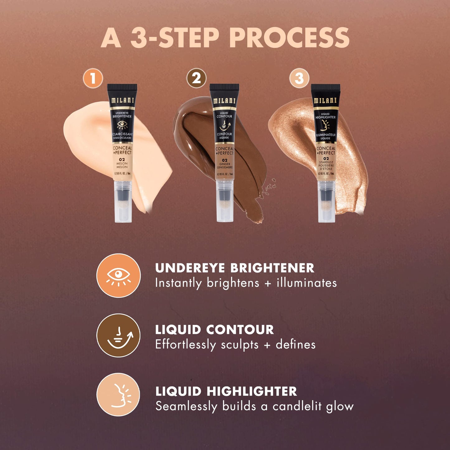 Milani Face Lift Collection Lunar liquid highlighter packaging and product layout