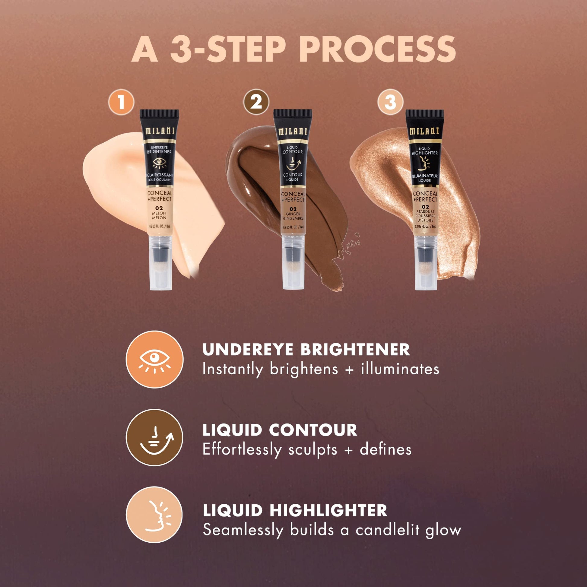 Milani Face Lift Collection Lunar liquid highlighter packaging and product layout