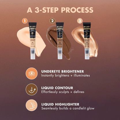 Milani Face Lift Collection Lunar liquid highlighter packaging and product layout