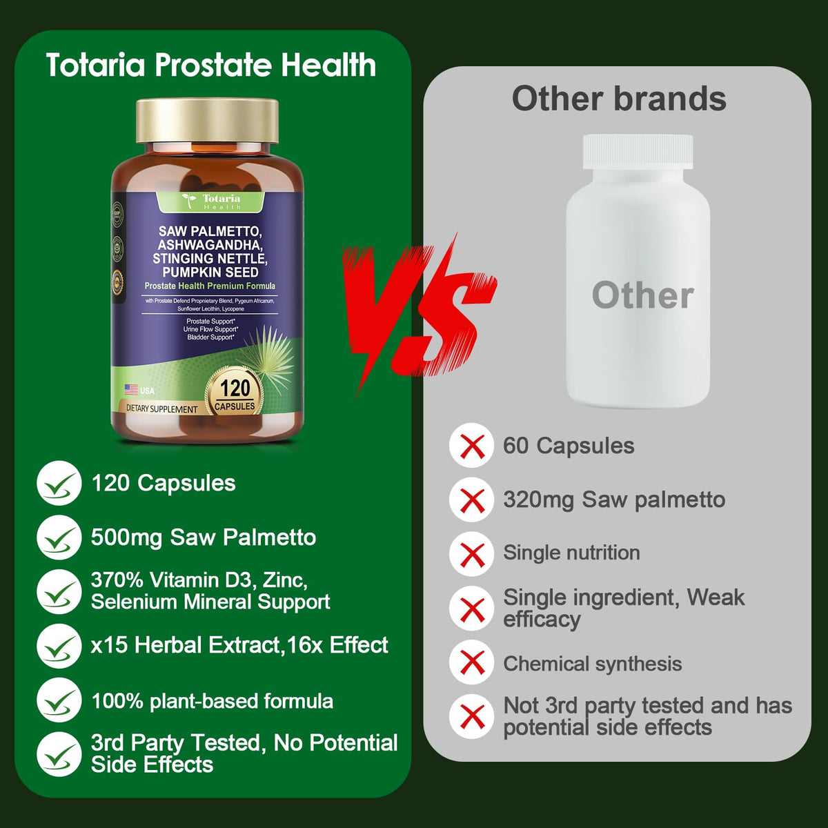 Totaria DHT blocker and urinary tract support capsule bottle detailing dosage instructions.