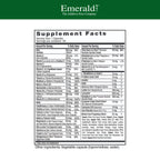 Emerald Labs Men's 45 Plus multivitamin supplement label showcasing coenzymated B-vitamins and saw palmetto ingredients