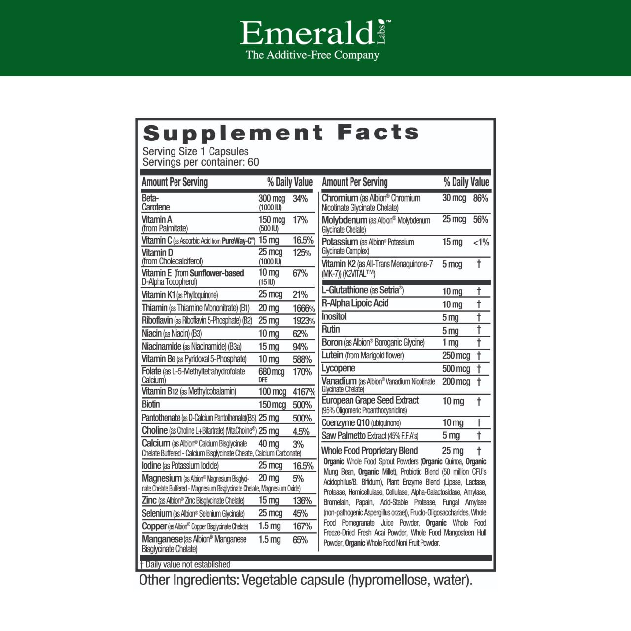 Emerald Labs Men's 45 Plus multivitamin supplement label showcasing coenzymated B-vitamins and saw palmetto ingredients