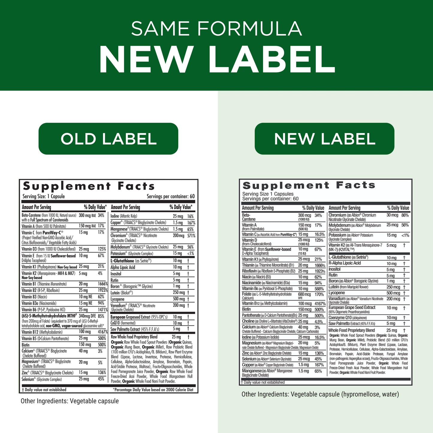Emerald Labs 60 vegetable capsules packaging highlighting prostate and cardiovascular health benefits for men over 40