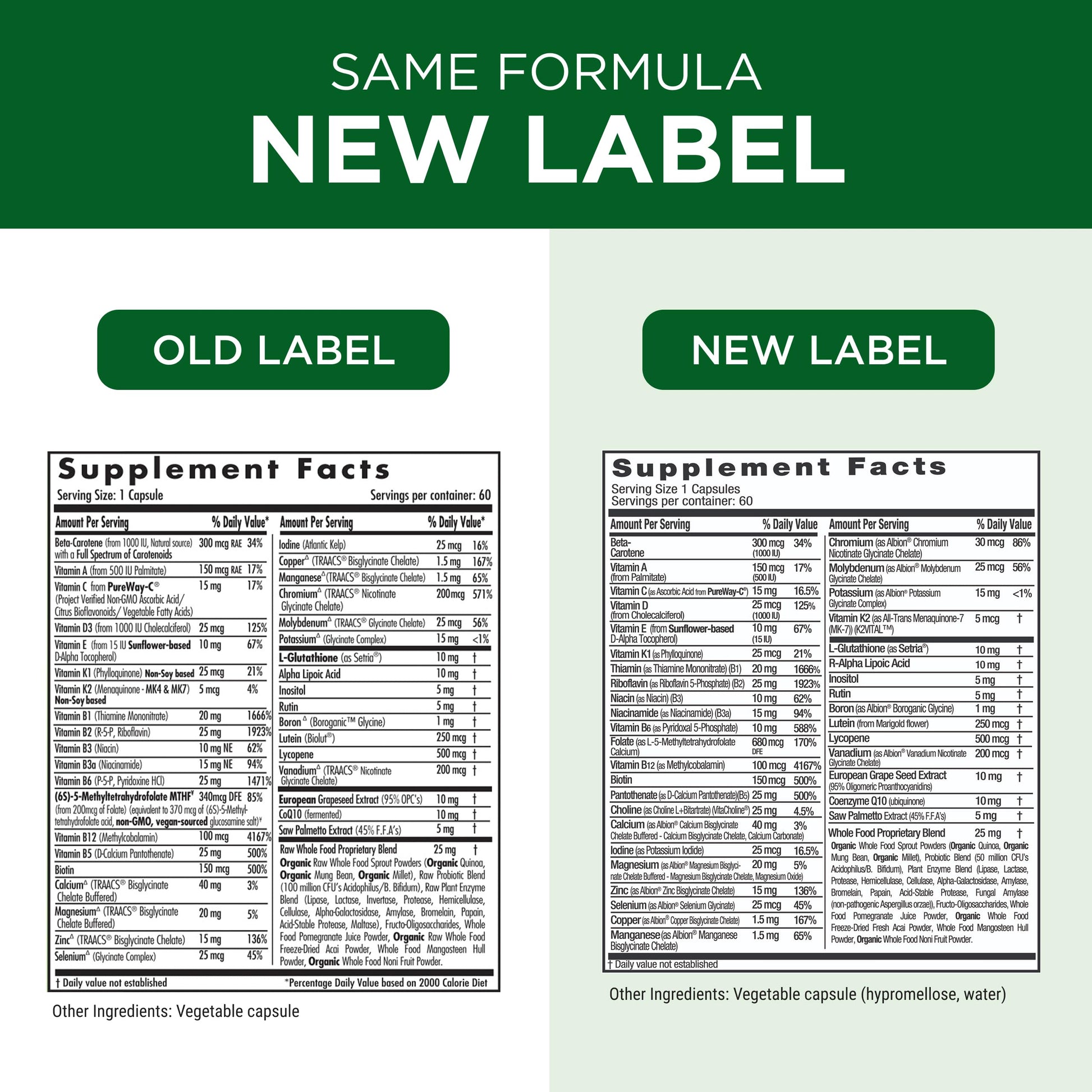 Emerald Labs 60 vegetable capsules packaging highlighting prostate and cardiovascular health benefits for men over 40