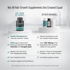 Authentic USA made hair thinning treatment capsules container on a clean background.