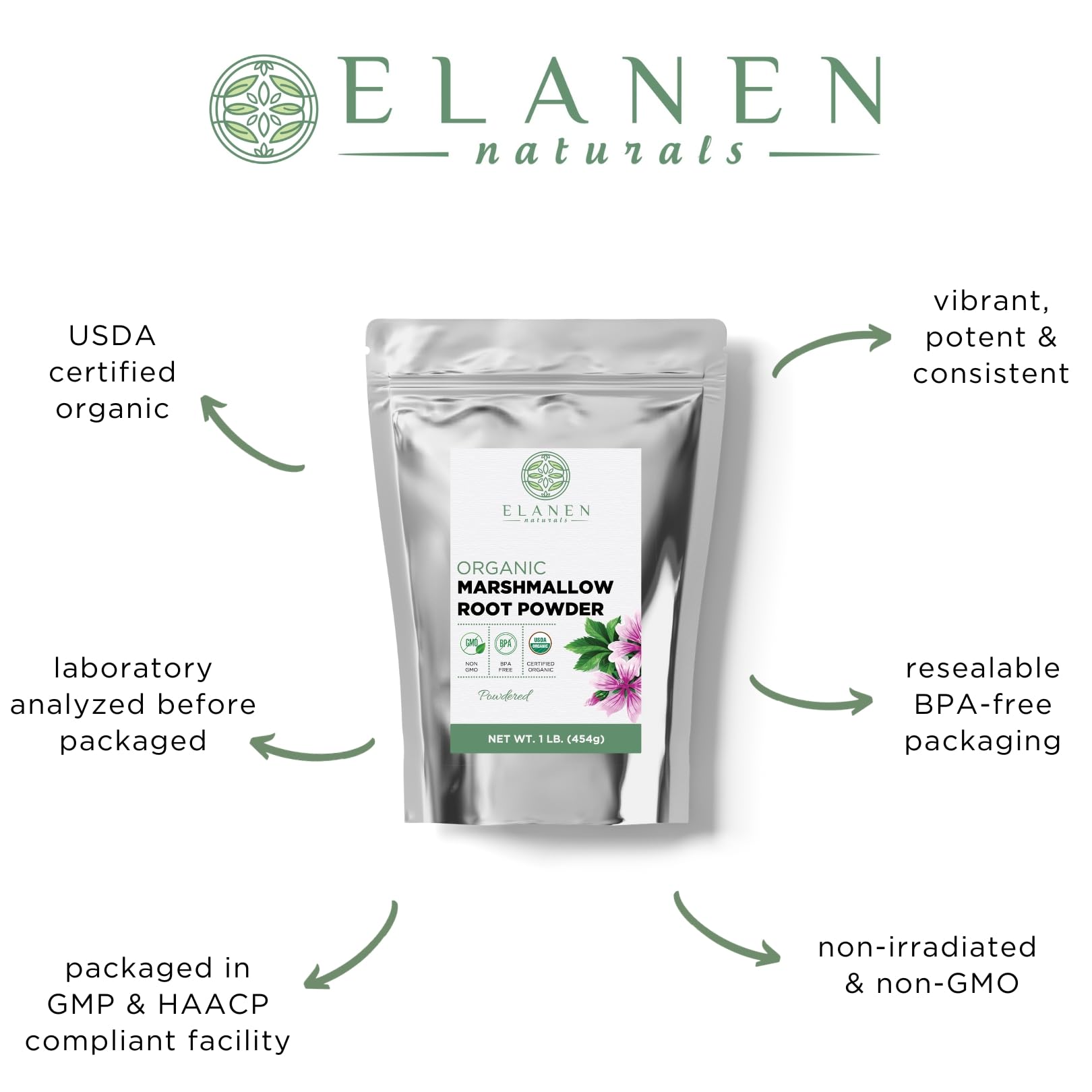 Organic marshmallow root powder texture and herbal supplement details