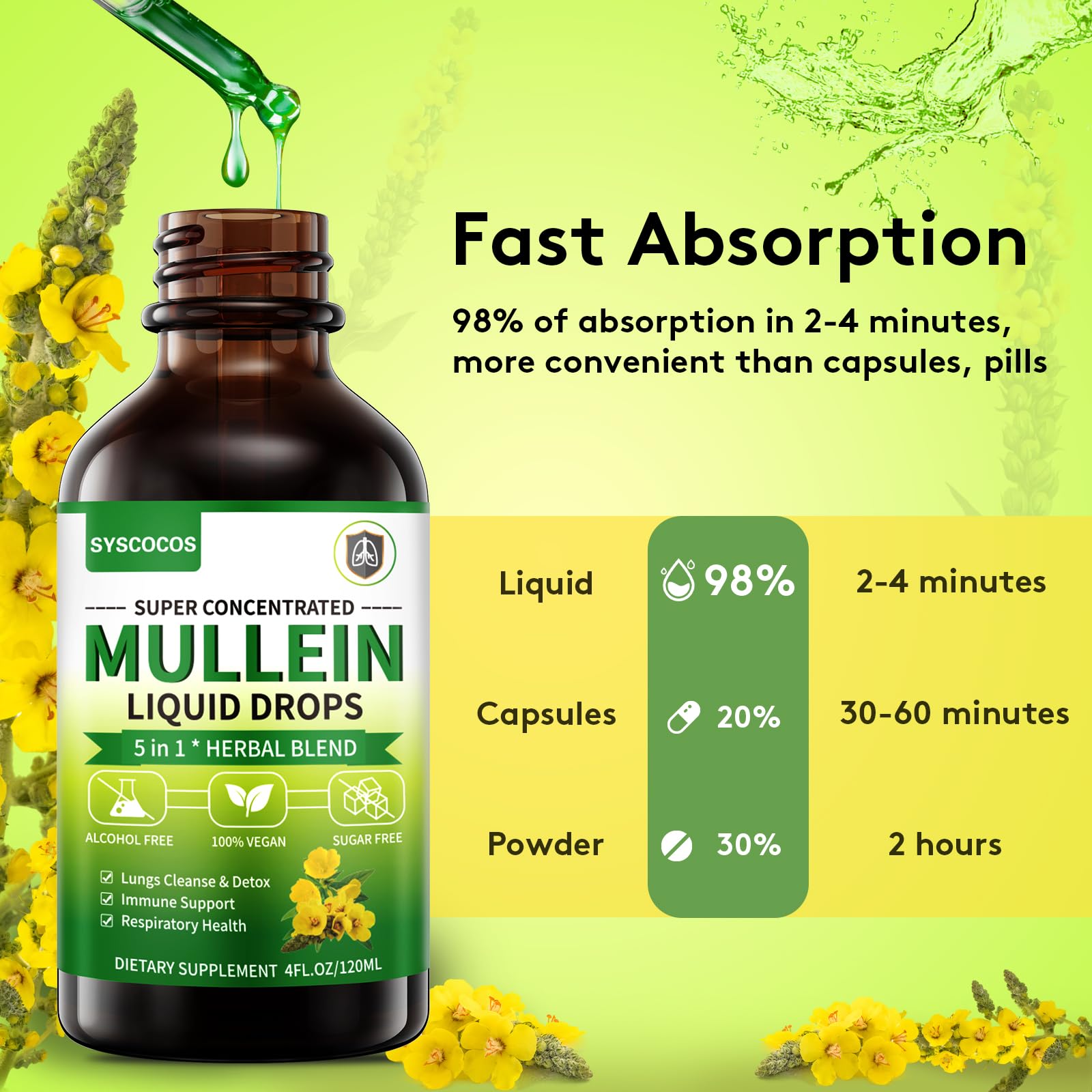 Authentic USA imported Syscocos Mullein supplement packaging