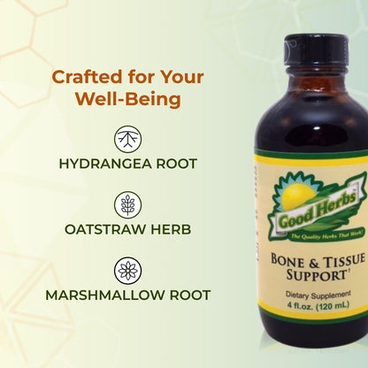 Top view of Youngevity Bone and Tissue Support supplement cap