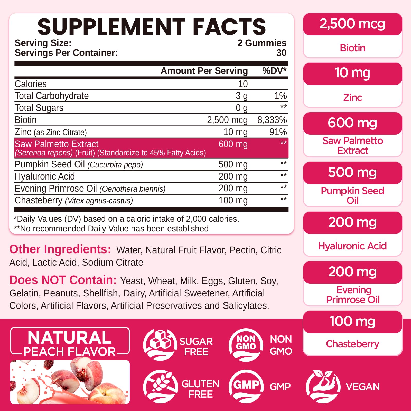 NATISLAND hair growth complex for women with biotin and evening primrose oil