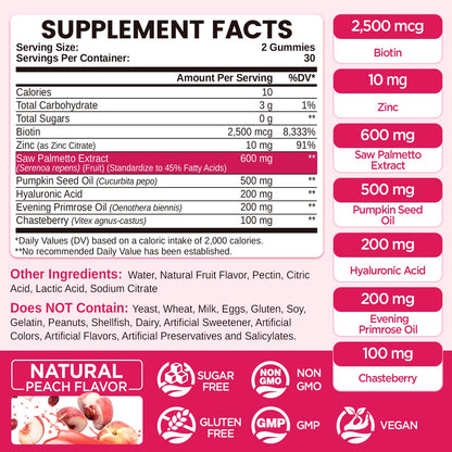 NATISLAND hair growth complex for women with biotin and evening primrose oil
