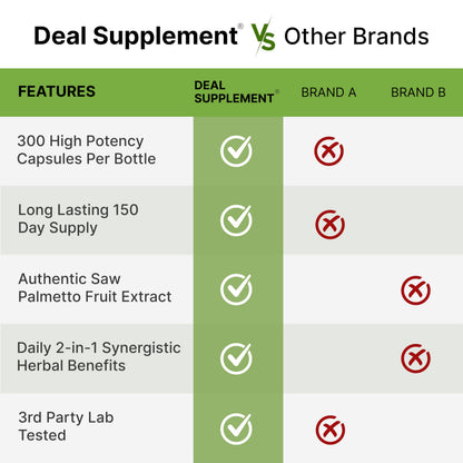 Authentic Deal Supplement imported beauty and health bottle displayed on an elegant clean surface