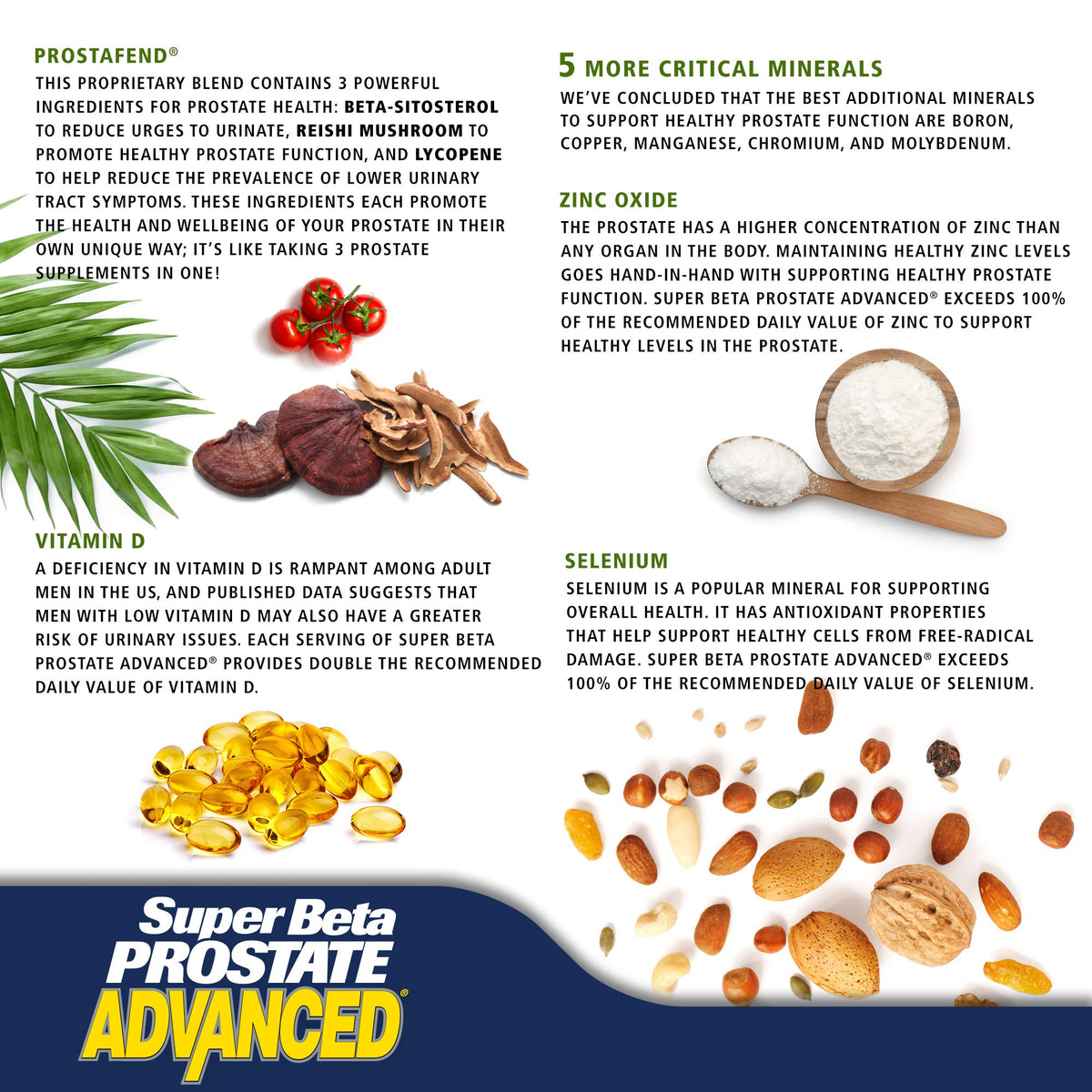 Close up of the ingredient list on the back of Super Beta Prostate Advanced 60 count bottle