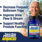 Authentic USA imported New Vitality prostate supplement bottle highlighting the urologist recommended brand seal