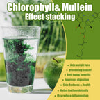 Close up of the herbal ingredients list on the back label of the two fluid ounce bottle