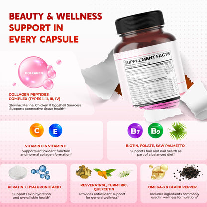 Close up view of non GMO gluten free PEAKPURY collagen biotin dietary supplement