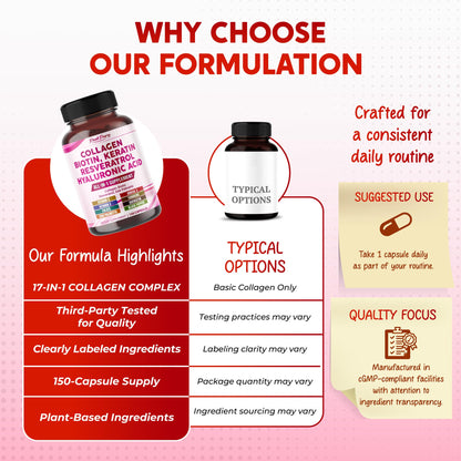 PEAKPURY wellness supplement packaging highlighting five month supply of organic collagen peptides
