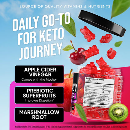 Joyli Nutrition Keto ACV gummies supplement facts label