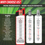 Authentic Agobi imported premium men wellness supplement packaging details