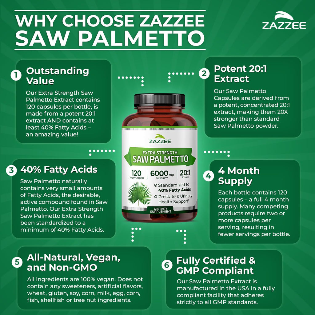 Zazzee Extra Strength Saw Palmetto 4 month supply bottle side panel