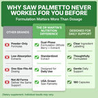 USA grown Dr. Martin's Nutrition Saw Palmetto berry extract capsules