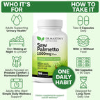 Dr. Martin's Nutrition Super Strength Saw Palmetto urinary support capsule size