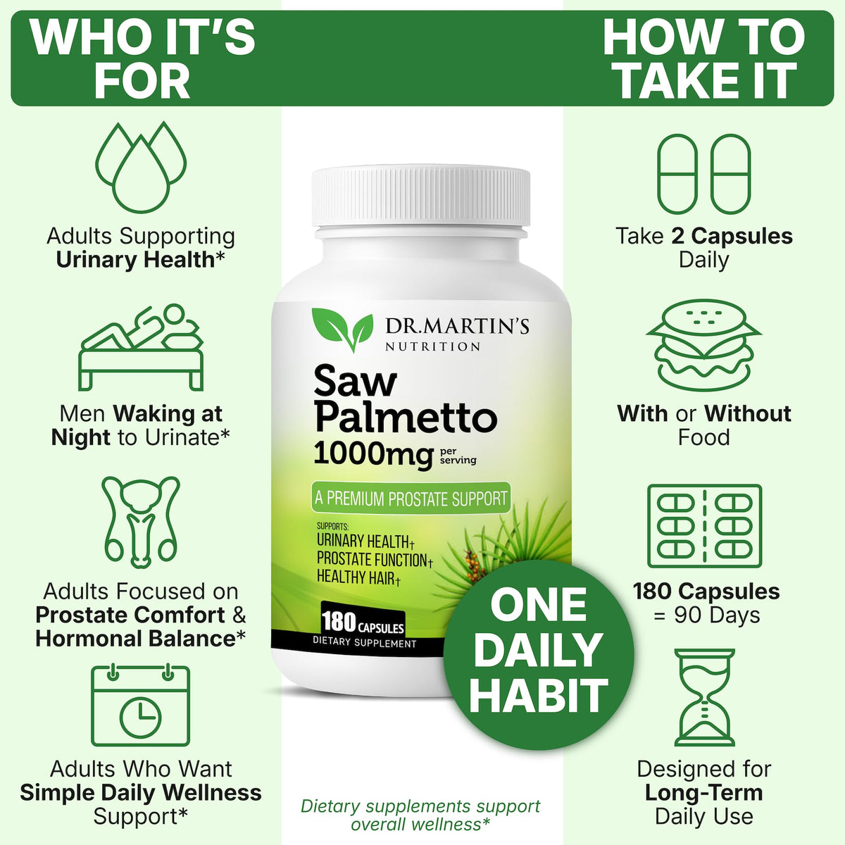 Dr. Martin's Nutrition Super Strength Saw Palmetto urinary support capsule size